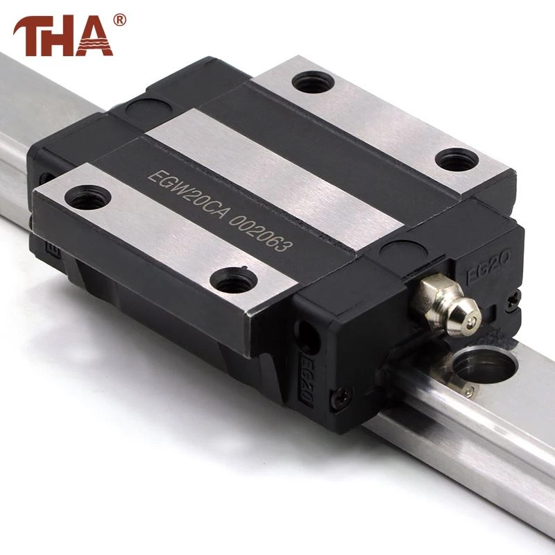 EGW Flange EGH Square Carriages