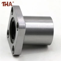 LMK Compact Square Flange Bushing